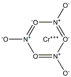 CHROMIUMNITRATE,TECHNICAL Structure