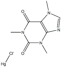 caffeine mercurichloride Structure