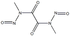 N,N'-DINITROSODIMETHYLOXAMIDE Structure