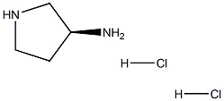 (3S)-1H-3-AMINOPYRROLIDINE DIHYDROCHLORIDE Structure