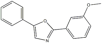 2-(3-methoxyphenyl)-5-phenyl-1,3-oxazole Structure