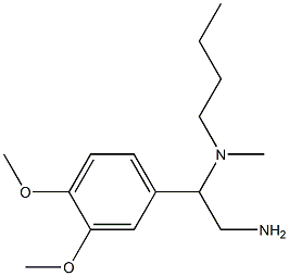 [2-amino-1-(3,4-dimethoxyphenyl)ethyl](butyl)methylamine Structure