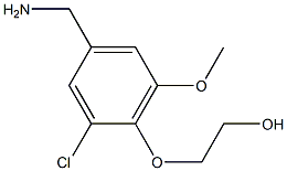 2-[4-(aminomethyl)-2-chloro-6-methoxyphenoxy]ethan-1-ol Structure