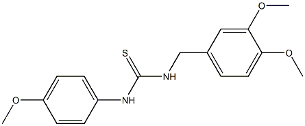 N-(3,4-dimethoxybenzyl)-N'-(4-methoxyphenyl)thiourea Structure