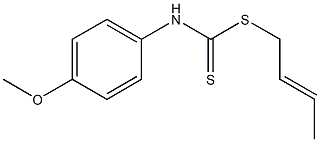 N-(4-Methoxyphenyl)dithiocarbamic acid [(E)-2-butenyl] ester Structure