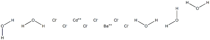 Barium cadmium hexachloride pentahydrate Structure