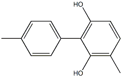 2-(4-Methylphenyl)-6-methylbenzene-1,3-diol Structure