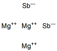 Trimagnesium diantimonide Structure