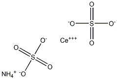 Ammonium cerium(III) sulfate Structure