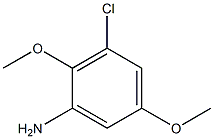 3-Chloro-2,5-dimethoxyaniline Structure