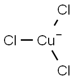 Trichlorocuprate (II) Structure