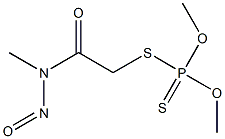 Dithiophosphoric acid O,O-dimethyl S-[(N-methyl-N-nitrosocarbamoyl)methyl] ester Structure