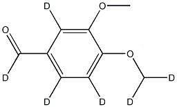 3,4-Dimethoxybenzaldehyde-d6 Structure