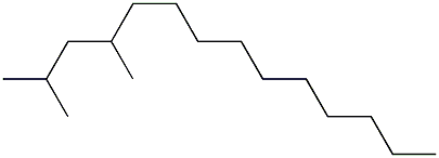 2,4-dimethyltetradecane Structure