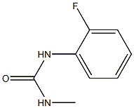 N-(2-fluorophenyl)-N'-methylurea Structure