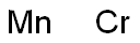 Chromium manganese Structure