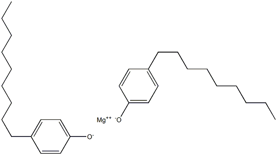 Magnesium bis(4-nonylphenolate) Structure