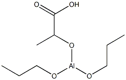 Dipropoxy(1-carboxyethoxy)aluminum Structure