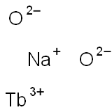 Sodium terbium dioxide Structure