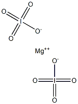 Magnesium Periodate Structure