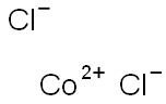 Cobalt(I I) chloride Structure
