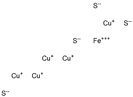 Pentacopper(I) iron(III) tetrasulfide Structure