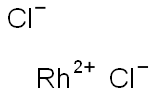 Rhodium(II) chloride Structure