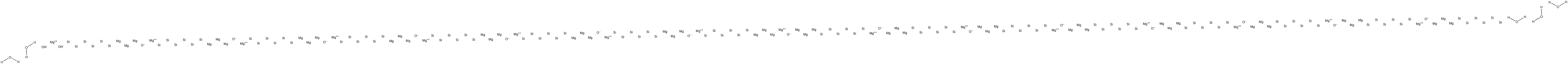 Tetramagnesium hexasilicon pentadecaoxide dihydroxide pentahydrate 구조식 이미지