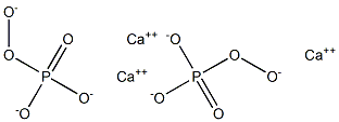 Calcium hydroxyphosphate Structure