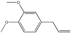 Methyl eugenol 구조식 이미지