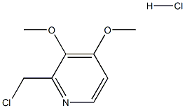 2-(Chloromethyl)-3,4-dimethyoxy
pyridine HCl Structure