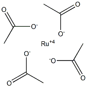 Ruthenium  Acetate  Solid Structure