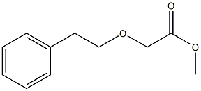 methyl 2-(2-phenylethoxy)acetate Structure