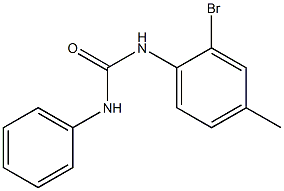 N-(2-bromo-4-methylphenyl)-N'-phenylurea Structure