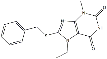 8-(benzylsulfanyl)-7-ethyl-3-methyl-3,7-dihydro-1H-purine-2,6-dione Structure