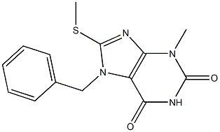 7-benzyl-3-methyl-8-(methylsulfanyl)-3,7-dihydro-1H-purine-2,6-dione 구조식 이미지