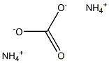 Ammonium carbonate anti-blocking additive Structure