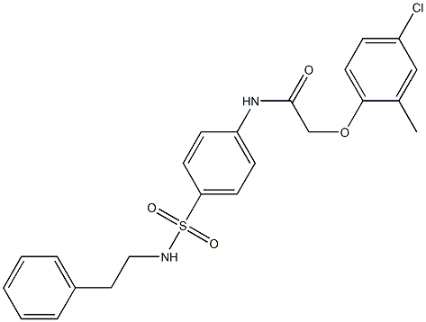 2-(4-chloro-2-methylphenoxy)-N-{4-[(phenethylamino)sulfonyl]phenyl}acetamide Structure