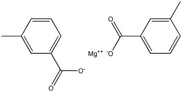 Bis(3-methylbenzoic acid)magnesium salt Structure