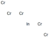 Pentachromium indium Structure