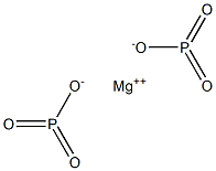 Magnesium hypophosphate Structure