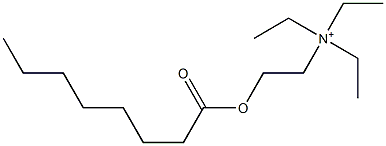 N,N,N-Triethyl-2-[(1-oxooctyl)oxy]ethanaminium Structure