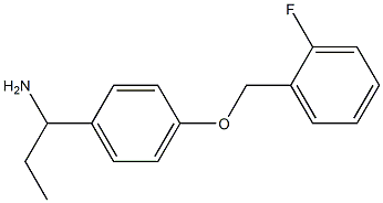 1-{4-[(2-fluorophenyl)methoxy]phenyl}propan-1-amine Structure