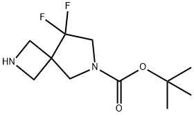 tert-butyl 8,8-difluoro-2,6-diazaspiro[3.4]octane-6-carboxylate Structure