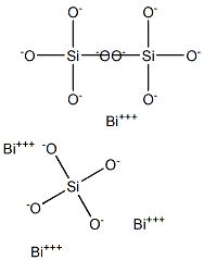 Tetrabismuth triorthosilicate Structure