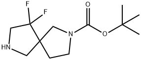 tert-butyl 9,9-difluoro-2,7-diazaspiro[4.4]nonane-2-carboxylate Structure