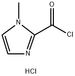 1-methyl-1H-imidazole-2-carbonyl chloride hydrochloride Structure