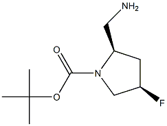 tert-butyl (2R,4R)-2-(aminomethyl)-4-fluoropyrrolidine-1-carboxylate Structure