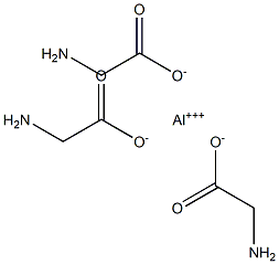 ALUMINUM GL0YCINATE Structure