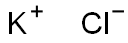 Potassium chloride Structure